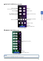 Preview for 19 page of Mizuho MST-7300B Operator'S Manual