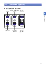 Preview for 25 page of Mizuho MST-7300B Operator'S Manual