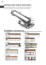 Preview for 14 page of Mizuho VACB-3006B Operator'S Manual