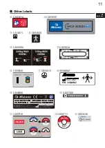 Preview for 15 page of Mizuho VACB-3006B Operator'S Manual