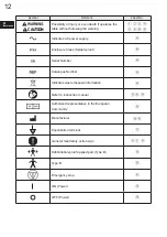 Preview for 16 page of Mizuho VACB-3006B Operator'S Manual