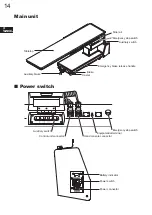 Preview for 18 page of Mizuho VACB-3006B Operator'S Manual