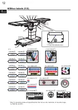 Preview for 16 page of Mizuno MOT-VS600 Operator'S Manual