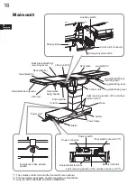 Preview for 20 page of Mizuno MOT-VS600 Operator'S Manual