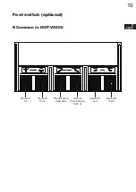 Preview for 23 page of Mizuno MOT-VS600 Operator'S Manual