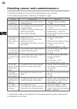 Preview for 72 page of Mizuno MOT-VS600 Operator'S Manual