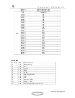 Preview for 12 page of MJ LED LIGHTNING MJ-1006A User Manual