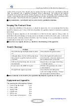 Preview for 10 page of MJ LED LIGHTNING MJ-1006B User Manual