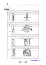 Preview for 11 page of MJ LED LIGHTNING MJ-1006B User Manual