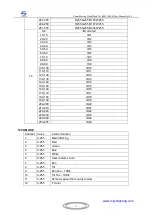 Preview for 12 page of MJ LED LIGHTNING MJ-1006B User Manual