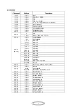 Preview for 12 page of MJ LED LIGHTNING MJ-1006B3 User Manual