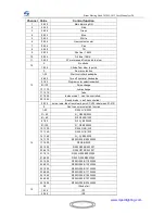 Предварительный просмотр 7 страницы MJ LED LIGHTNING MJ-1012 User Manual