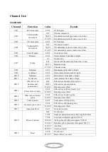 Preview for 8 page of MJ LED LIGHTNING MJ-1027A User Manual