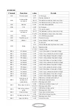 Preview for 9 page of MJ LED LIGHTNING MJ-1027A User Manual