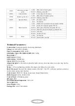 Preview for 11 page of MJ LED LIGHTNING MJ-1027A User Manual