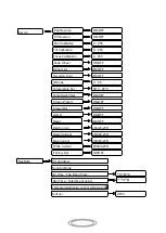 Preview for 7 page of MJ LED LIGHTNING MJ-1029A User Manual