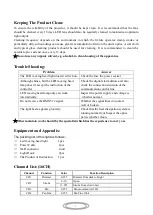 Preview for 9 page of MJ LED LIGHTNING MJ-1051 User Manual