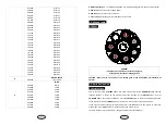 Preview for 7 page of MJ LED LIGHTNING MJ-1057 User Manual