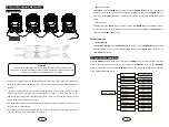 Preview for 13 page of MJ LED LIGHTNING MJ-1057 User Manual