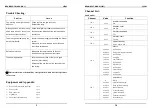 Предварительный просмотр 12 страницы MJ LED LIGHTNING MJ-1350 User Manual