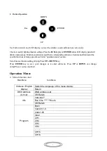 Предварительный просмотр 7 страницы MJ LED LIGHTNING MJ-1350B User Manual