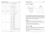 Предварительный просмотр 5 страницы MJ LED LIGHTNING MJ-1350N User Manual