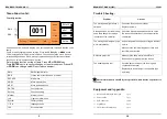 Предварительный просмотр 8 страницы MJ LED LIGHTNING MJ-1350N User Manual