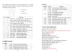 Preview for 3 page of MJ LED LIGHTNING MJ-2007 User Manual