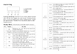 Предварительный просмотр 4 страницы MJ LED LIGHTNING MJ-2410A-4IN1 User Manual