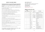 Preview for 4 page of MJ LED LIGHTNING MJ-2610D18-4IN1 User Manual