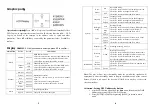 Preview for 6 page of MJ LED LIGHTNING MJ-2610D18-4IN1 User Manual