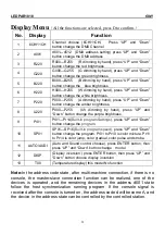 Preview for 5 page of MJ LED LIGHTNING MJ-3301B-6IN1 User Manual