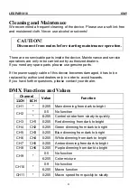 Preview for 6 page of MJ LED LIGHTNING MJ-3301B-6IN1 User Manual