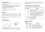 Preview for 2 page of MJ LED LIGHTNING MJ-3432A User Manual