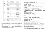 Preview for 4 page of MJ LED LIGHTNING MJ-3915 User Manual