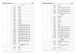 Предварительный просмотр 10 страницы MJ LED LIGHTNING MJ-A380 User Manual