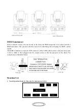 Preview for 6 page of MJ LED LIGHTNING MJ-B380 User Manual