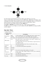 Preview for 7 page of MJ LED LIGHTNING MJ-B380 User Manual