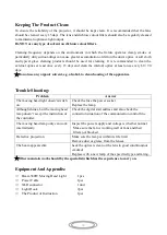 Preview for 10 page of MJ LED LIGHTNING MJ-B380 User Manual