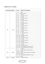 Preview for 11 page of MJ LED LIGHTNING MJ-B380 User Manual