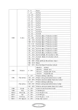 Preview for 12 page of MJ LED LIGHTNING MJ-B380 User Manual