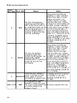 Предварительный просмотр 117 страницы MJ Research DNA Engine Dyad PTC-220 Operation Manual