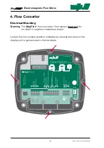 Preview for 25 page of MJK MagFlux Installation And User Manual