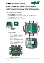 Preview for 34 page of MJK MagFlux Installation And User Manual