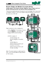 Preview for 36 page of MJK MagFlux Installation And User Manual