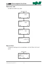 Preview for 94 page of MJK MagFlux Installation And User Manual