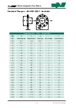 Preview for 103 page of MJK MagFlux Installation And User Manual