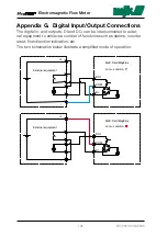 Preview for 125 page of MJK MagFlux Installation And User Manual