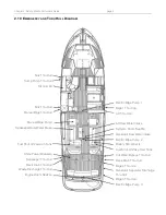 Предварительный просмотр 13 страницы MJM Yachts LLC 40z Owner'S Manual