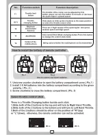 Предварительный просмотр 4 страницы MJX X300C Instruction Manual